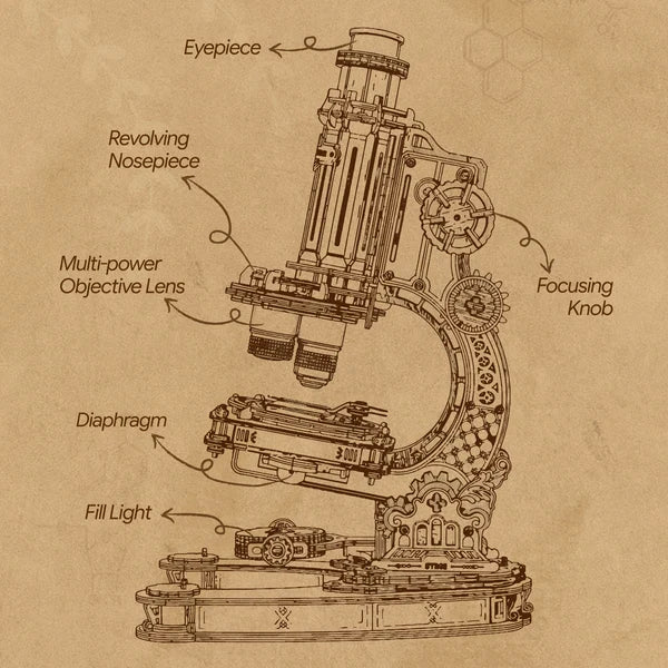 ROKR Microscope Mechanical Wooden 3D Puzzle